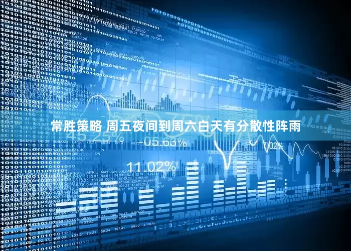 常胜策略 周五夜间到周六白天有分散性阵雨