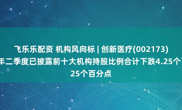 飞乐乐配资 机构风向标 | 创新医疗(002173)2025年二季度已披露前十大机构持股比例合计下跌4.25个百分点